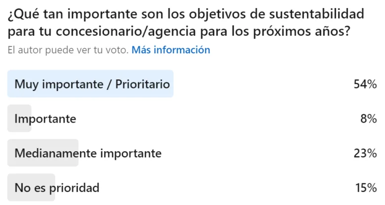 Encuesta consecionarios sustentables