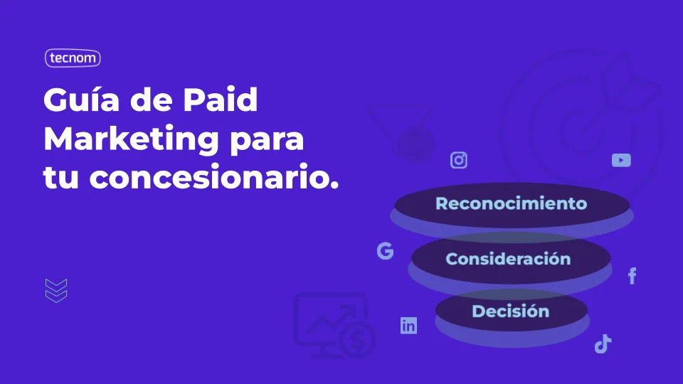 Ebook Guía definitiva de Paid Marketing